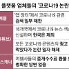 콘텐츠 수익 막고 환불 안 해주고…플랫폼 공룡 기업들의 ‘한국 홀대’