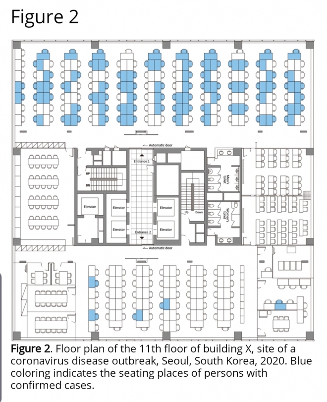정 본부장이 참여한 논문에 실린 표. 집단감염이 발생한 건물 11층 콜센터의 좌석 배치도로 확진자의 위치는 파란색으로 표시했다.