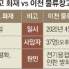 샌드위치 패널, 또 대형참사 주범… 전기용접 중 불씨 옮아 붙어 발화