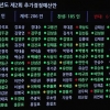 긴급 재난지원금 100만원 새달 13일부터 전국민 지급