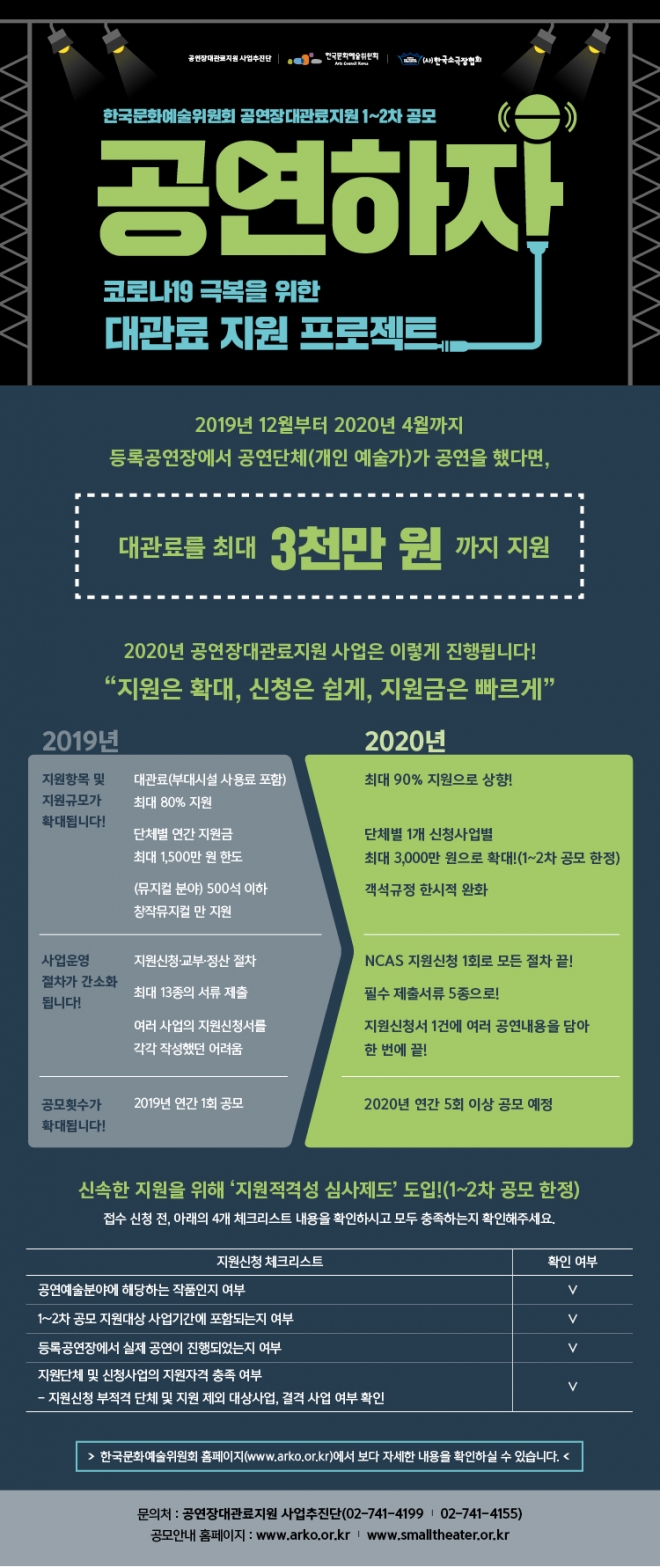한국문화예술위원회의 2020년 공연장대관료지원사업 홍보 포스터. 