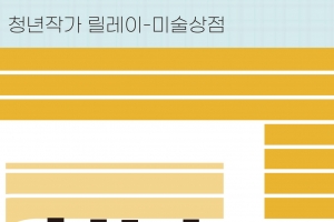 작가가 직접 작품 판매, 예술의전당 ‘청년미술상점’ 오픈