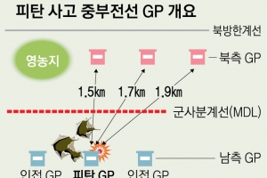 北 도발 가능성 낮다지만 ‘9·19 합의’ 위반…軍 해명 요구 통지문에도 석연찮은 침묵