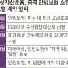 미래에셋, 7조원 美호텔 인수 취소… 법정다툼 예고