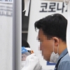 더 싸고 빠르게 X레이 검사로 코로나 진단한다