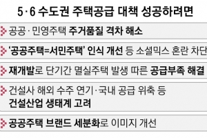 ‘공공임대 50%’ 꺼낸 정부… “집 품질 높여 소셜믹스 혼란 막아야”