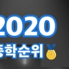 “명문 우리학교 1700등이라니 눈물나” 학교 줄세우기 여전