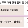 ‘분양권 투기’ 칼 뺀 정부… 8월부터 非규제 수도권·광역시도 전매금지