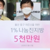 현대중공업그룹, ‘1%나눔 진지방’ 개소