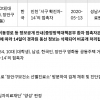 수원 54번 확진자,주점·볼링장 등서 31명 밀접 접촉