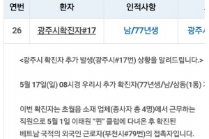 경기 광주 40대남성 확진…이태원 다녀온 베트남인 직장동료