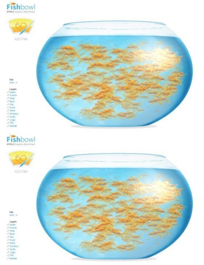 금붕어테스트 ‘fishbowl’ 화면