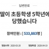 53만 공분케 한 ‘허위’ 청원…25개월 성폭행 초등생 없었다
