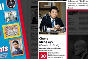 정몽규 KFA 회장, 프랑스 풋볼 선정 세계 축구 파워 엘리트 30위