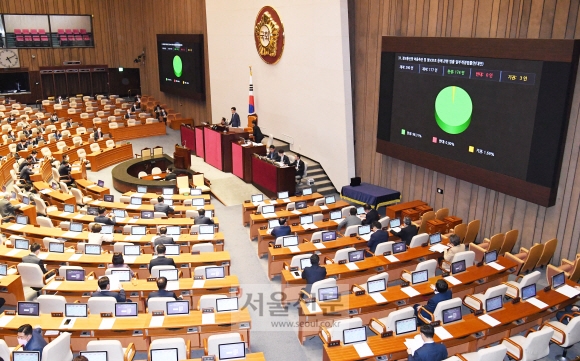 ‘n번방 방지’ 정보통신망법 개정안 국회 본회의 통과... 20일 국회 본회의장에서 열린 제378회 국회(임시회) 제1차 본회의에서 정보통신망 이용촉진 및 정보보호 등에 관한 법률 일부개정법률안(대안)이 가결되고 있다. 2020.5.20  김명국선임기자 daunso@seoul.co.kr