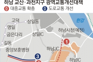 하남교산서 20분이면 잠실 간다