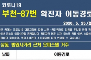 부천 쿠팡 여직원 확진자 접촉 200명… 집단감염 우려 “폐쇄”