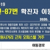 부천 쿠팡 여직원 확진자 접촉 200명… 집단감염 우려 “폐쇄”