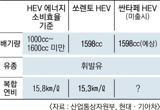 https://img.seoul.co.kr/img/upload/2020/05/25/SSI_20200525222626_V.jpg