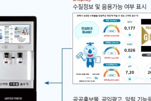 “금빛수 믿고 마셔요”… 김포시 ‘스마트 수돗물 음수기’ 설치