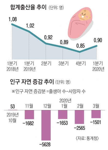 https://img.seoul.co.kr/img/upload/2020/05/27/SSI_20200527175314_V.jpg