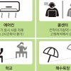 에어컨, 선풍기와 함께 틀면 안 돼요… 해수욕장 차양은 2m 간격으로