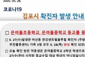 김포 마산동 쿠팡확진자 일가족 3명 추가 발생… 김포시, 은여울초·중학교 등교 중지