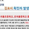 김포 마산동 쿠팡확진자 일가족 3명 추가 발생… 김포시, 은여울초·중학교 등교 중지