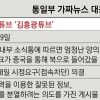 국내 가짜뉴스에 북한 유튜브까지 대응… 골치 아픈 통일부