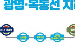 양기대 의원 “광명·목동선 지하철 사전타당성 용역 실시”