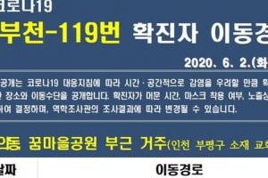 부천시, 사회적 거리두기 확대 강화한다