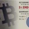 [단독] 거래도 출금도 막혔다… 수천억 삼킨 ‘좀비 코인’