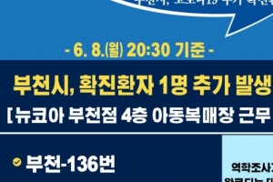 뉴코아 부천점 근무 직원 코로나19 확진