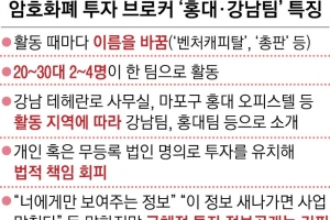 코인 브로커 강남팀·홍대팀, 오늘도 청춘의 지갑 노린다