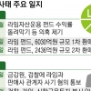 라임 펀드 관리할 운용사 설립… 투자자 눈물 닦을까