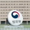 ‘다중대표소송제’ 담은 상법개정 입법예고… 재계 “경영 위협”