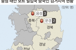 뻥 뚫린 해안, 전국 휘젓는 밀입국자… 국민은 밤잠 설친다