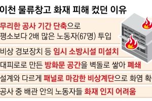 인력 2배 늘려 공기 단축하려다가… 38명 앗아간 이천 화재도 결국 人災