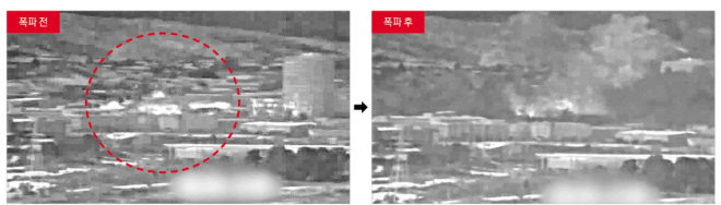북한이 16일 폭파하기 직전까지도 군의 접경지역 폐쇄회로(CC)TV에 멀쩡한 모습으로 포착됐던 남북공동연락사무소(빨간색 원 안)가 폭파된 후 자욱한 연기로 뒤덮여 있다. 국방부 제공