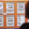 법원, 대출 숨기고 전세금받아 투자로 날린 세입자에 ‘징역 1년 6개월’