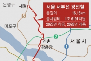 은평~관악 22분… 서울 서부선 경전철, 2028년 뚫린다