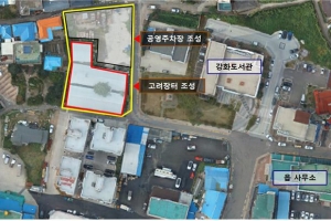 강화군 원도심에 고려시대 장터거리 조성 추진