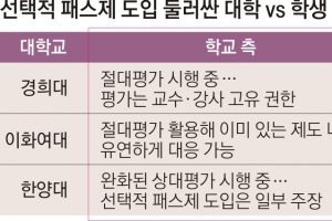 학점제와 패스제 사이… 대학·학생 ‘갈등의 골’