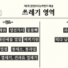 “닭 뼈가 ‘음쓰’가 아니라 ‘일쓰’라고요?”…알기 쉬운 음식물 쓰레기 구분법