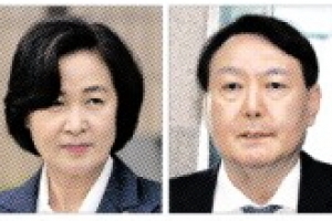 한동훈 직접 감찰… 秋, 윤석열 대놓고 힘뺐다