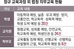 수업도 못하는데 예방교육은 그대로… ‘의무교육 면제’ 특별법 꺼낸 조희연