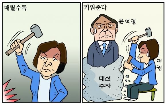 [만평] 조기영 세상터치 2020년 7월 1일