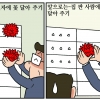 [만평] 조기영 세상터치 2020년 7월 3일
