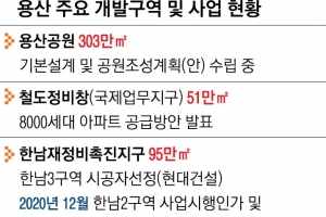 근현대사 아픔 딛고 ‘역사문화도시’로 도약 시동