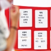‘6·17 대책’ 무색… 서울 아파트값·전셋값 더 올랐다